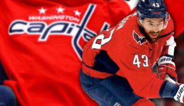 Tom Wilson Washington Capitals