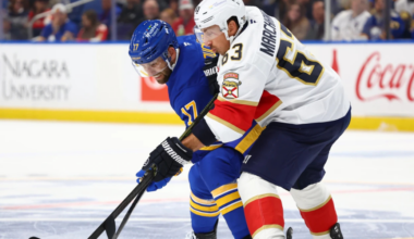 NHL Game Preview: Florida Panthers at Buffalo Sabres with Line Combinations 1/12/2026