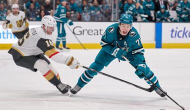Newly contending Sharks open road trip at inconsistent Capitals