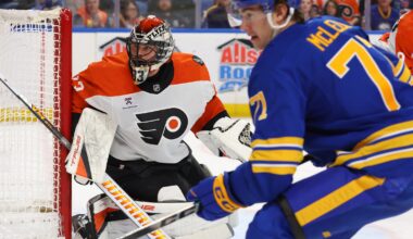 Clowder Chatter: Panthers Thursday Open Forum