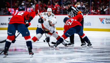 Capitals vs. Panthers: How the Game Was Lost