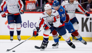 Capitals vs Avalanche: How the Game Was Lost