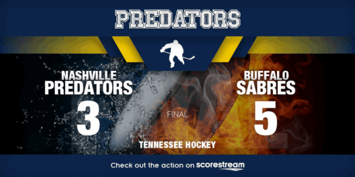 preds