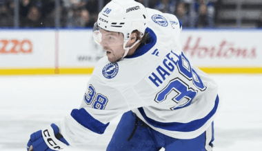 Brandon Hagel of the Tampa Bay Lightning NHL