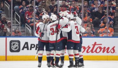 Washington Capitals players celebrate a goal against the Edmonton Oilers during second period NHL action, in Edmonton on Saturday, Jan. 24, 2026. THE CANADIAN PRESS/Jason Franson