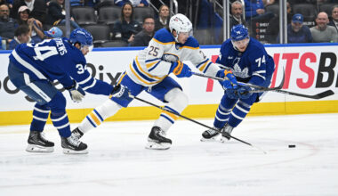 Buffalo Sabres Open Thread, Wk of 1/26 - Division Games Ahead