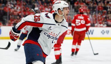 Hurricanes, Capitals renew division rivalry after gutsy wins