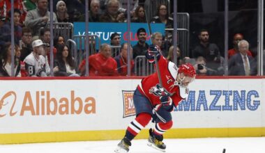Capitals GM: Alex Ovechkin focused on playoff push, not future