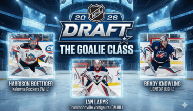 2026 NHL Draft: Sorting Out the Goalie Class - The Hockey Writers - NHL Entry Draft
