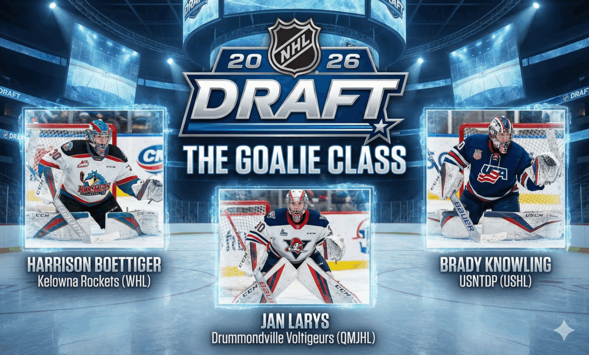 2026 NHL Draft: Sorting Out the Goalie Class - The Hockey Writers - NHL Entry Draft