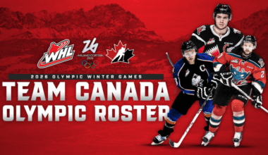 Nine WHL alumni highlight Canada's men's hockey team for 2026 Olympic Winter Games