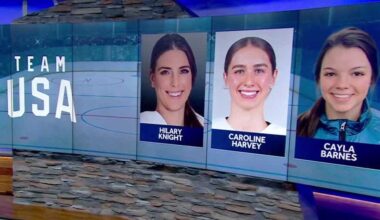 Three NH natives to play for U.S Olympic Women's Hockey Team