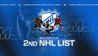 44 QMJHL players on NHL’s mid-season prospect list for 2026 Entry Draft