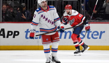 Powered by Roundtable