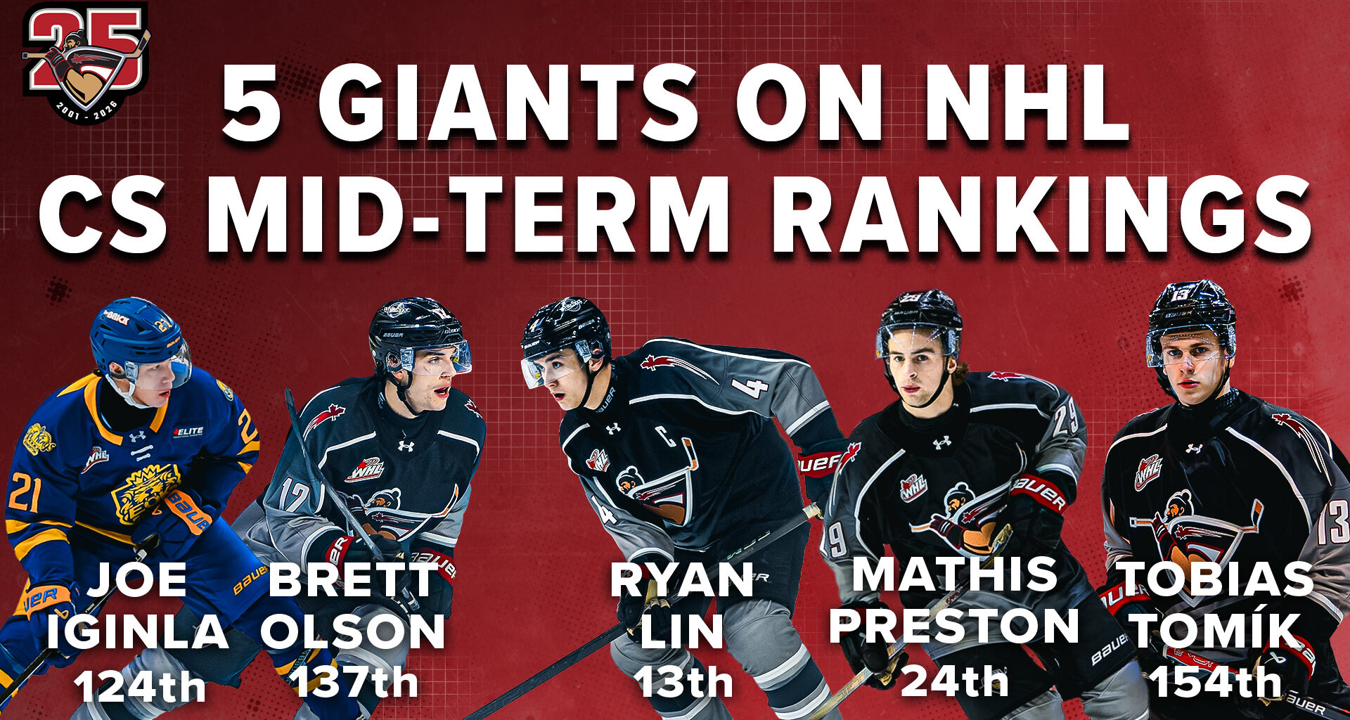 5 Giants Listed on NHL Central Scouting Mid-Term Rankings