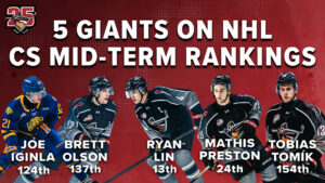 5 Giants Listed on NHL Central Scouting Mid-Term Rankings