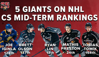 5 Giants Listed on NHL Central Scouting Mid-Term Rankings