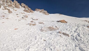 Avalanche danger rises in Colorado mountains | News