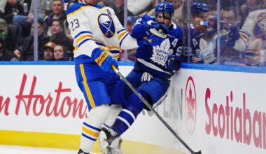 Mike Harrington: With every dominant win, Sabres' ceiling keeps getting higher - buffalonews.com