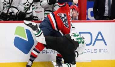 Capitals' Brandon Duhaime fined for poking Kraken's Jacob Melanson from the bench | National Sports