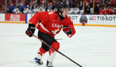 Gavin McKenna leads hockey prospects