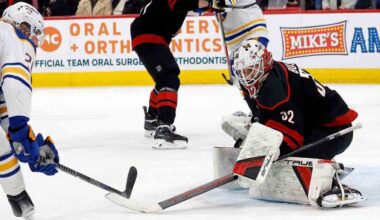 NHL Roundup: Brandon Bussi makes 17 saves as Hurricanes beat Sabres