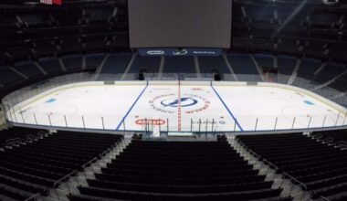 Winnipeg Jets keep pace early before Tampa Bay Lightning take control in 4–1 win – Illegal Curve Hockey