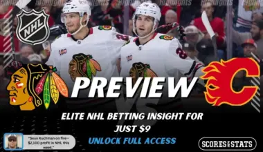 Chicago Blackhawks vs Calgary Flames Picks and Predictions January 15th 2026