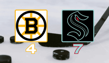 Bruins 4-7 Kraken Jan 6 2026
