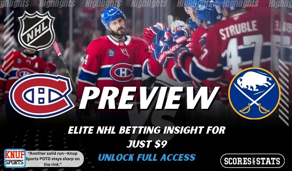 Montreal Canadiens vs Buffalo Sabres NHL preview graphic showing Canadiens players celebrating with both team logos for January 22 2026