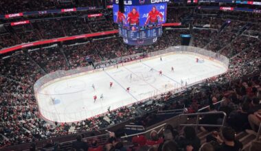 Sharks Outlast Caps 3-2 | San Jose Hockey Now