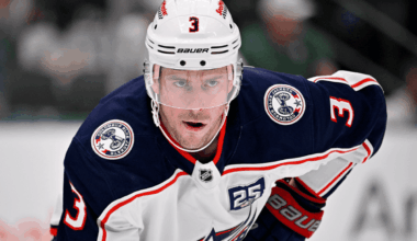 Shots, Goals, Points & Saves