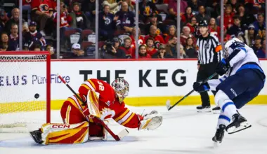 Washington Capitals vs Calgary Flames Picks and Predictions for Friday, January 23, 2026