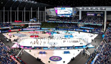 Panthers Made History Hosting the 2026 NHL Winter Classic in Miami
