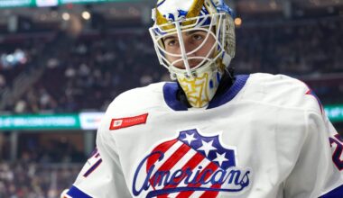 Devon Levi, Rochester resident? Sabres prospect goes viral for TV news appearance