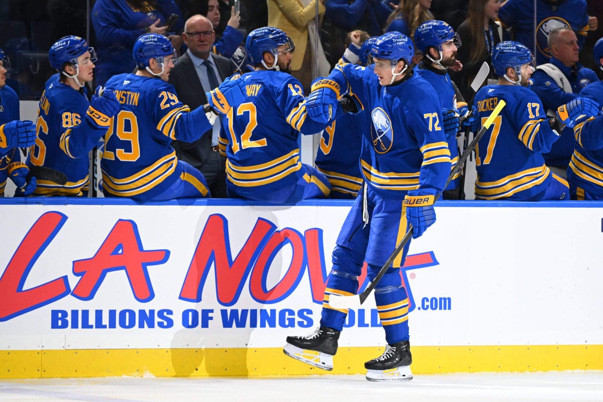 Sabres midseason report: MVP, most improved, biggest disappointment and more awards