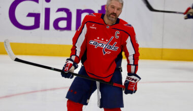 Alex Ovechkin Gets 7,000th Career Shot on Net