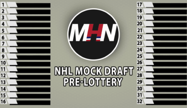 MHN 2022 Mock Draft: Lottery Edition