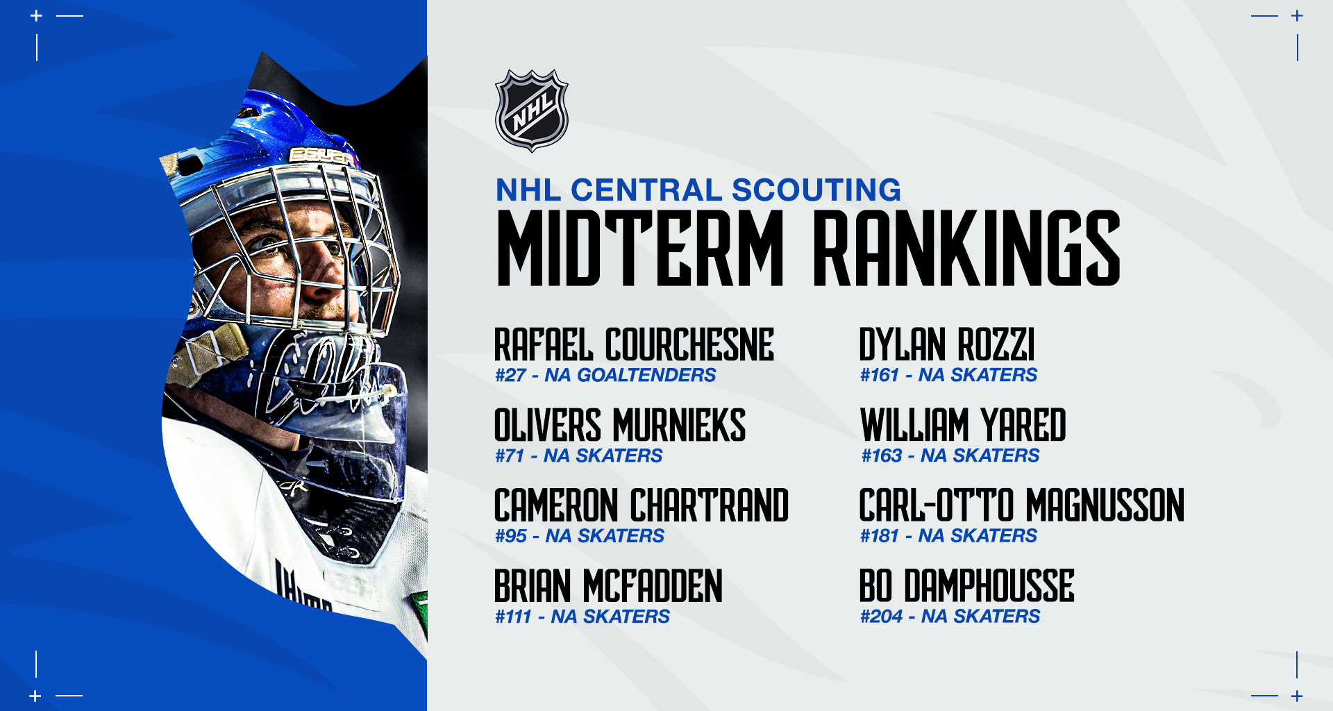 Sea Dogs lead CHL with eight players named to NHL Central Scouting midterm rankings