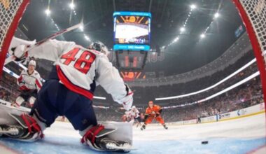NHL Game Preview: Anaheim Ducks at Washington Capitals with Line Combinations 1/5/26