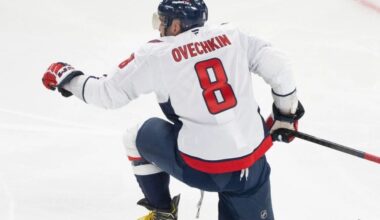 NHL Game Preview: San Jose Sharks at Washington Capitals with Line Combinations 1/15/26