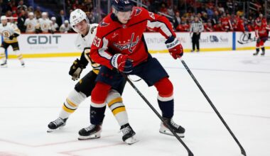 Capitals Recall Ivan Mrioshnichenko, Place Justin Sourdif on IR