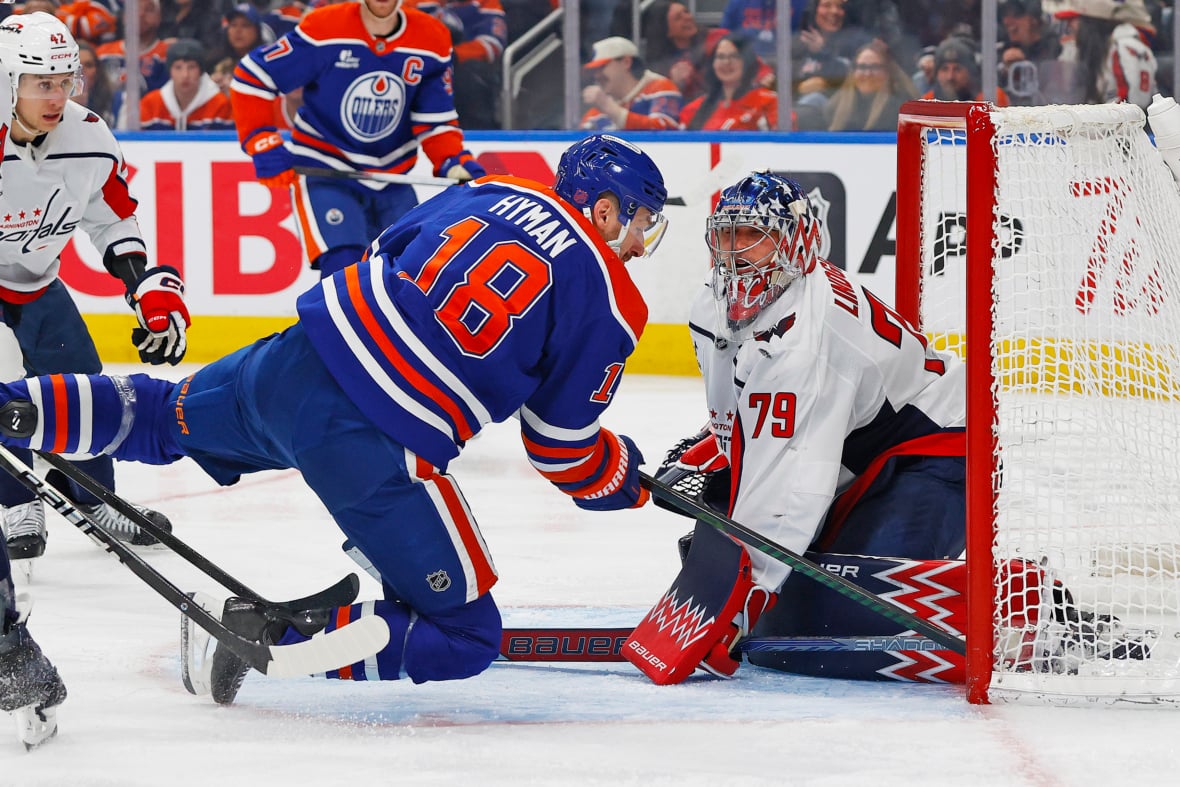 Caps Fall to Oilers in OT Thriller