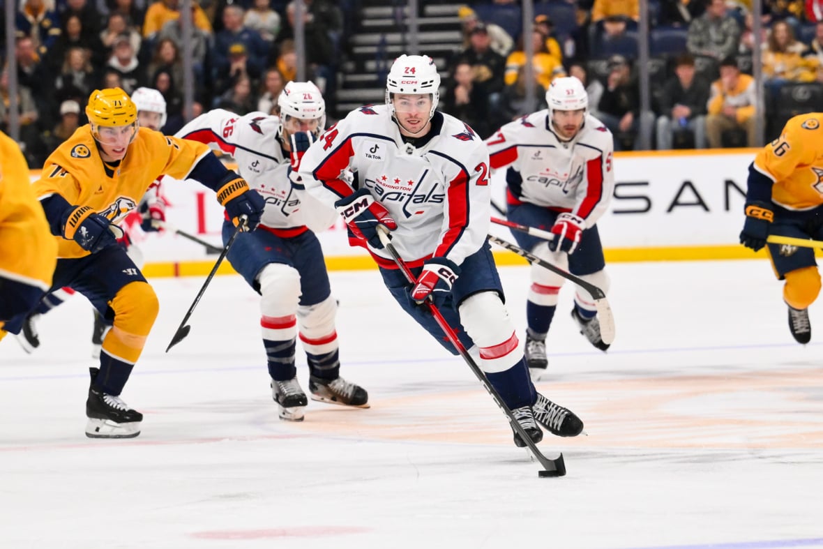 Capitals Are Dealing with Injuries Yet Again