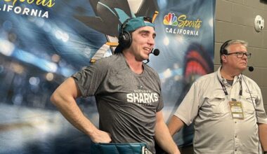 Sharks Locker Room: San Jose Bullies, Yes, Bullies the Back-to-Back Champs