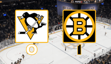 Penguins 0-1 Bruins January 11, 2026 at the TD Garden