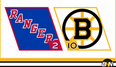 Rangers 2-10 Bruins Jan 10 2026
