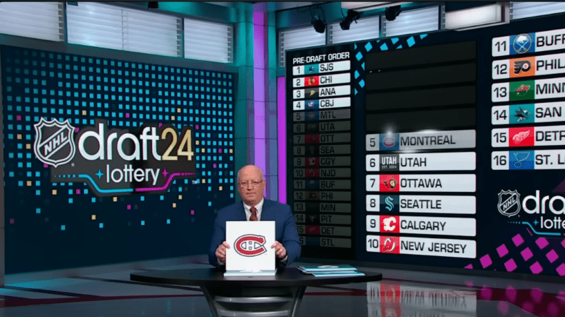 Habs Fans Vote - Available Prospects At The 2024 NHL Entry Draft