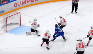 Ivan Demidov Highlights, Canadiens Prospects Top 10