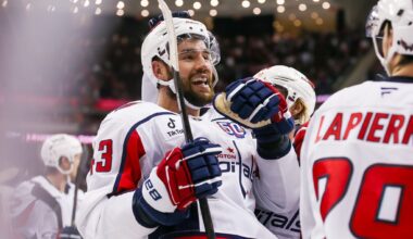 Capitals Week Ahead: Schedule & Storylines - Buy Mode, Wilson Returns and More - The Hockey Writers - Washington Capitals